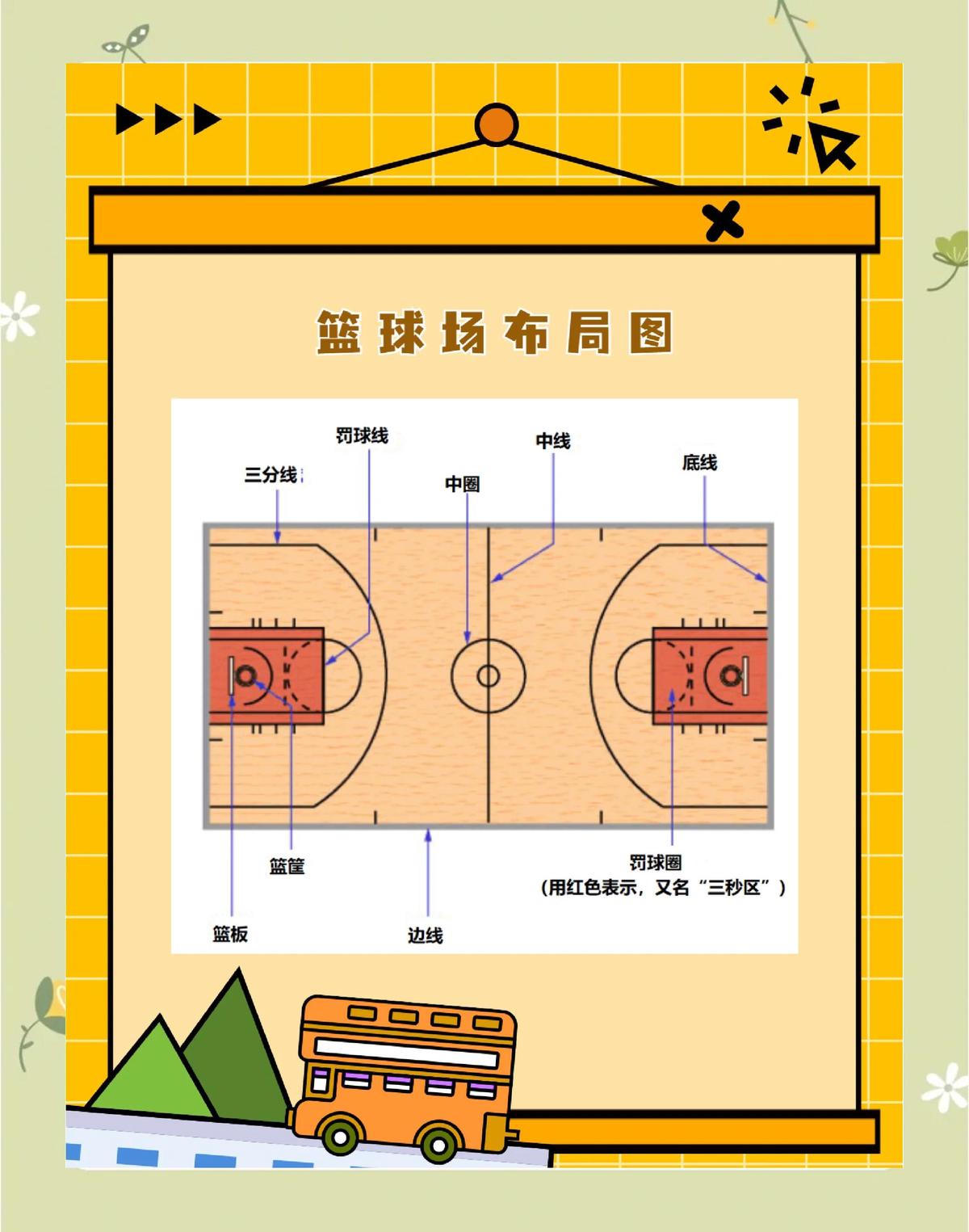 如何在篮球训练中有效应对压力?_1